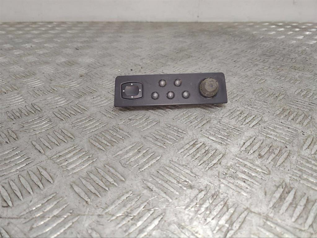 Блок кнопок