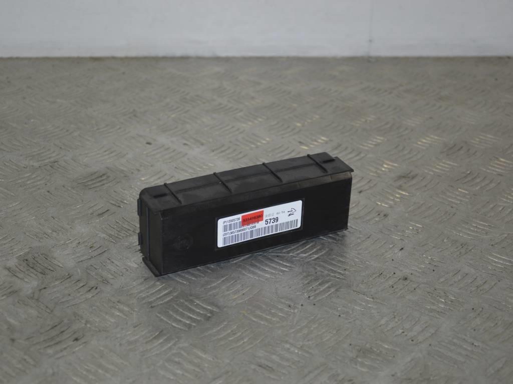 Блок комфорта