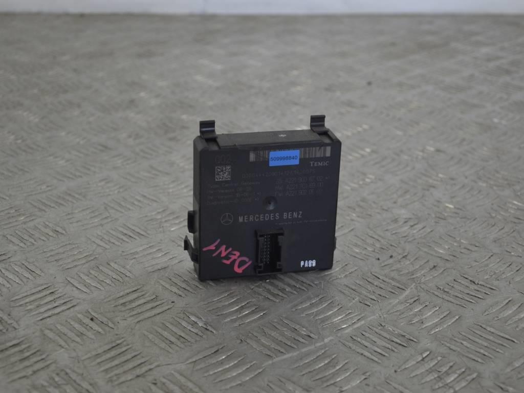 Блок управления ZGW