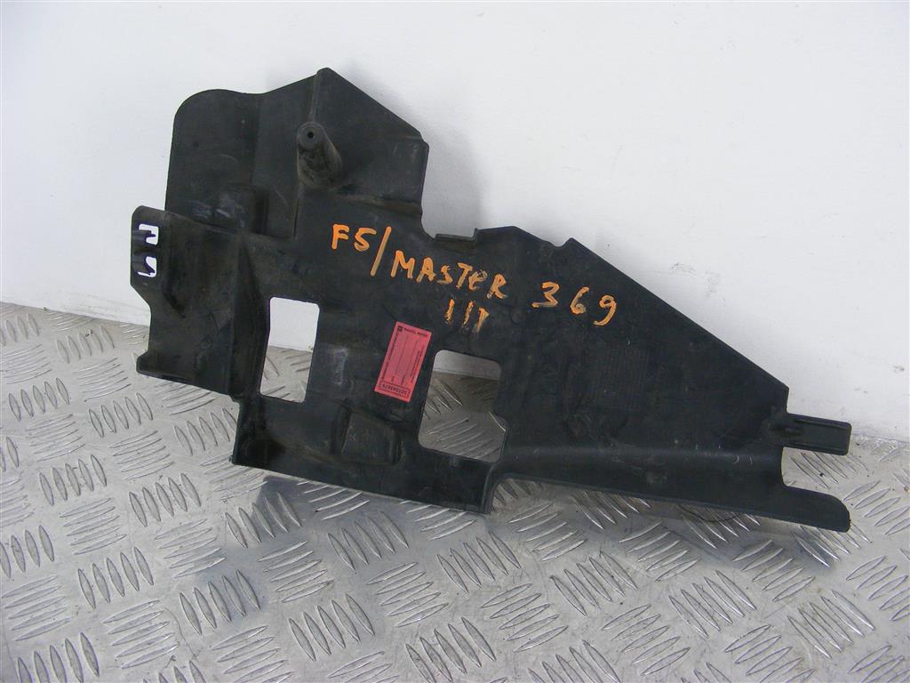 Дефлектор радиатора