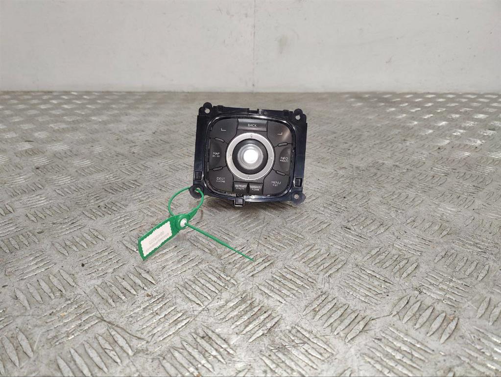 Джойстик управления мультимедиа