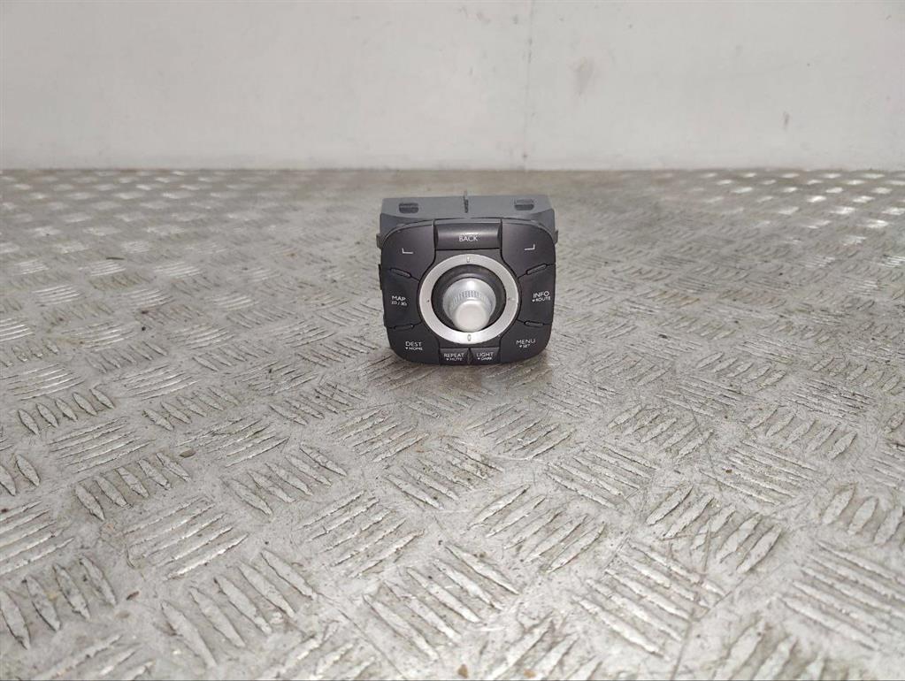 Джойстик управления мультимедиа