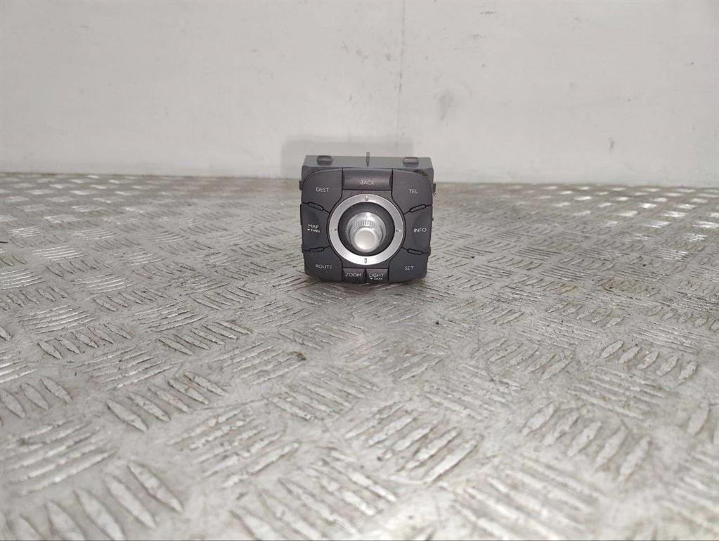 Джойстик управления мультимедиа