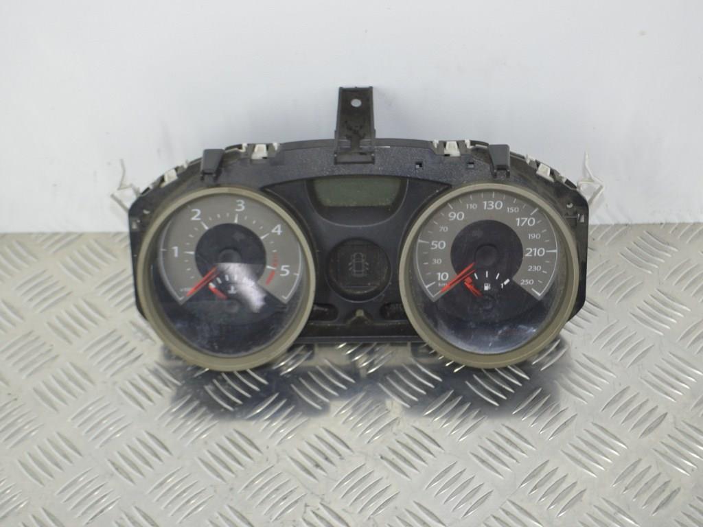 Щиток приборов (приборная панель)