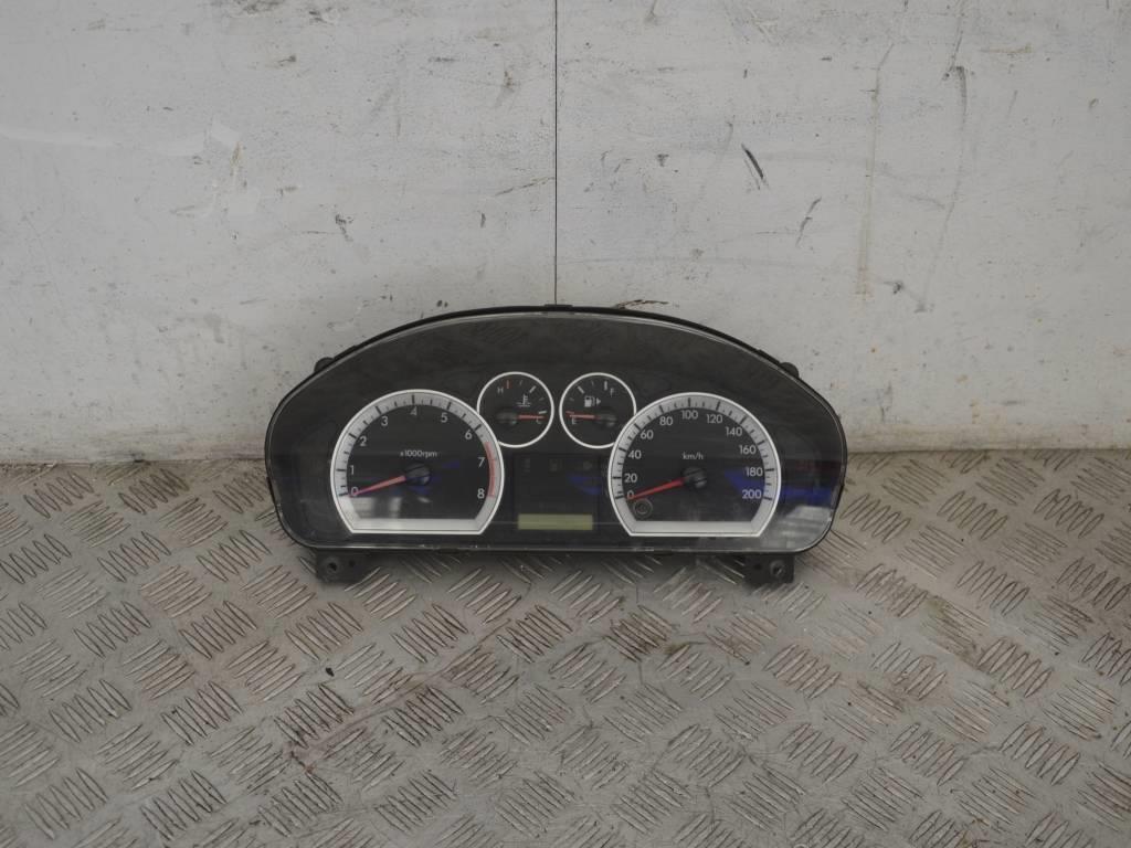 Щиток приборов (приборная панель)