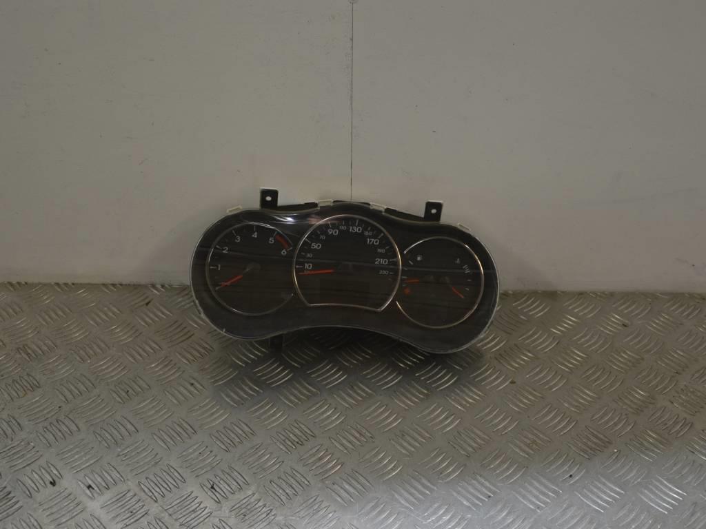 Щиток приборов (приборная панель)